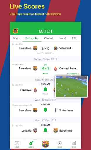 All Football - Barcelona News & Live Scores 3