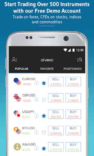 Alvexo: app de CFD de divisas y acciones en línea 1
