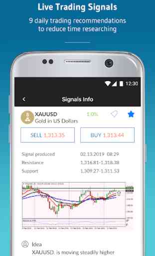 Alvexo: app de CFD de divisas y acciones en línea 2