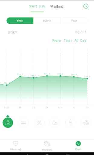 BF Scale Health Fitness Tool 3