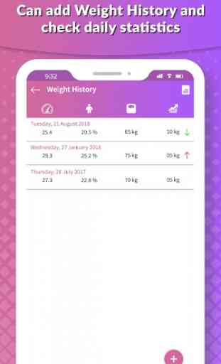 BMI Calculator and Weight Tracker 4