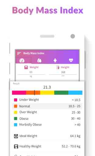 BMI Calculator – Calorie Burn Calculator 2