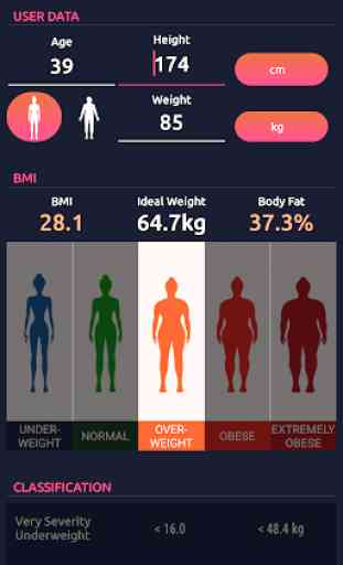 BMI & Ideal Weight Calculator 2