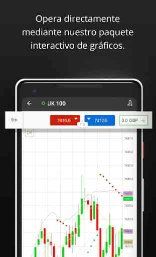 ETX TraderPro – App de trading sobre CFD markets 4