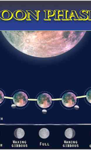 Fases de la luna: calendario Lunar Eclipse 1