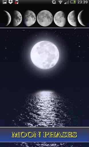 Fases de la luna: calendario Lunar Eclipse 2