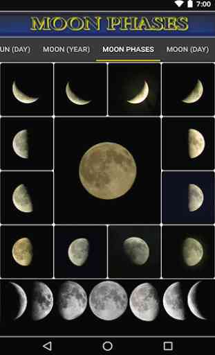 Fases de la luna: calendario Lunar Eclipse 3