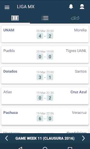 Liga de Fútbol de México  Resultados de la Liga MX 1