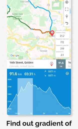 Maplocs - Cycling Routes, Make GPX, Send to Garmin 4