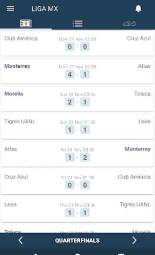 Resultados de la Liga MX - México 3