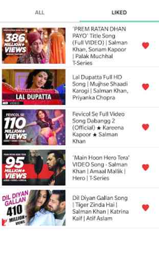 Salman Khan Hindi Hit Video Songs 2