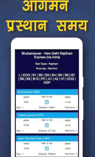 Train Timetable India: Train Running Status Live 2