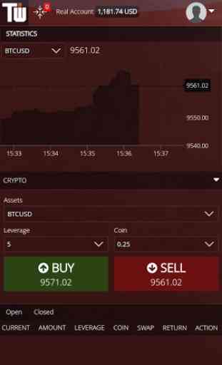 Twinoption - Online Trading App 3