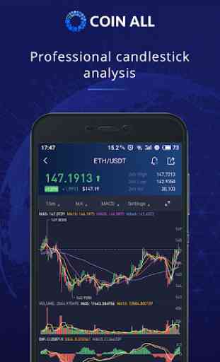 CoinAll-Bitcoin、Cryptocurrency Exchange 3