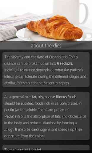 Dieta de Crohn y Colitis 2