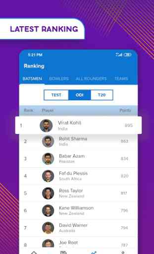 Live Cricket Scores, 2020 Cricket Schedule & News 4