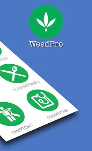 WeedPro: Cannabis Strain Guide 2