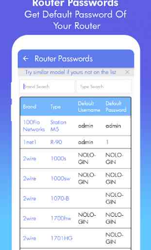 Wifi Router manager  Router settings 3