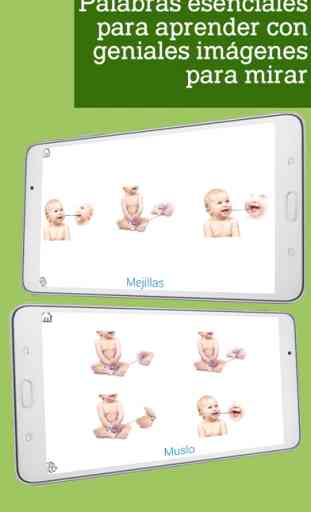 Cuerpo humano para niños, Enseñe las partes del cuerpo humano a sus hijos en una forma interactiva 4
