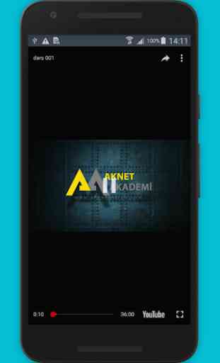 Aknet Akademi - Asya, Avrupa, Anadolu, Ege 4