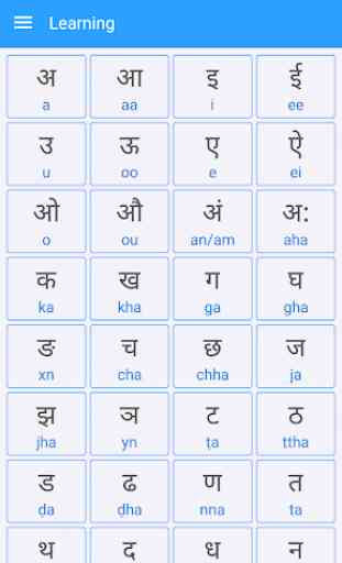 Alfabeto Hindi, Escritura De Letras Hindi 2