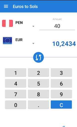 Euro a Sol Peruano / EUR a PLN 2