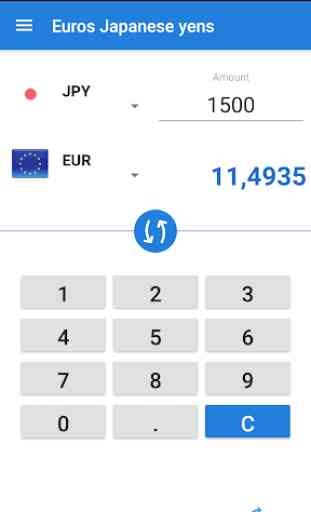 Euro a Yen Japonés / EUR a JPY 2