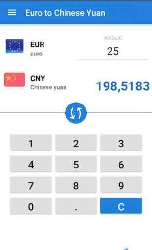 Euro a Yuan Chino / EUR a CNY 1