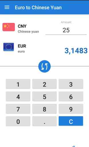 Euro a Yuan Chino / EUR a CNY 2