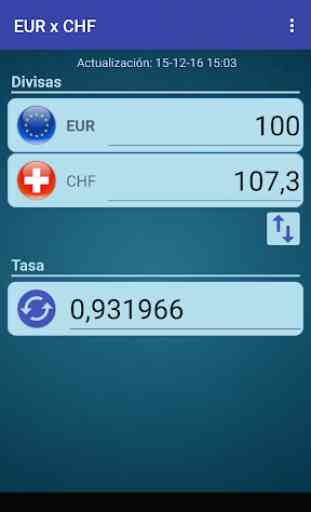 Euro x Franco suizo 1