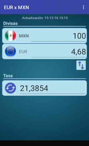 Euro x Peso mexicano 2