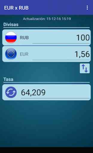 Euro x Rublo ruso 2