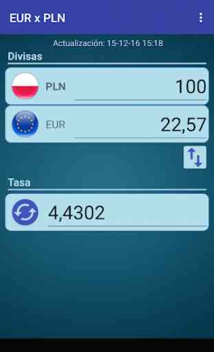 Euro x Zloty polaco 2