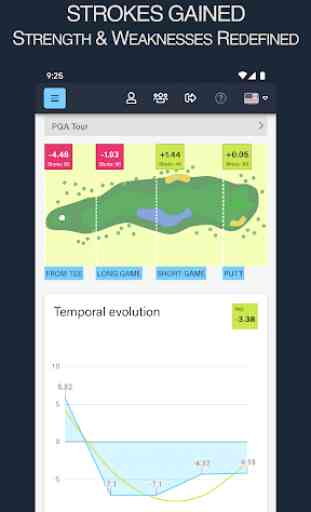 Fore™ - Golf Game Tracking 4