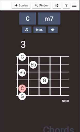 Guitar Chords and Scales 1