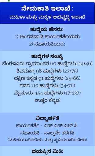 Karnataka Government Jobs 3