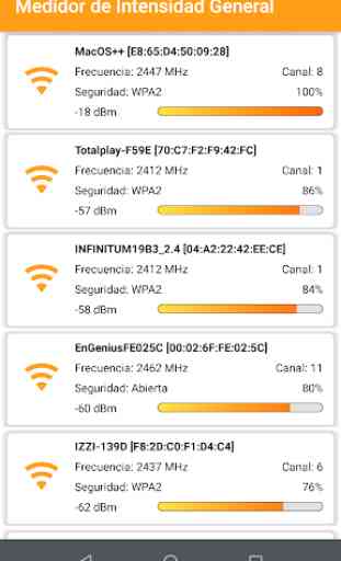 Medidor de intensidad de señal WiFi 3