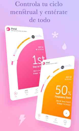 Petal –Aplicación para seguir menstrual de mujer 3
