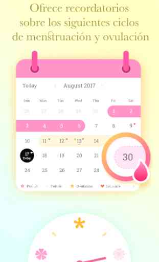 Petal –Aplicación para seguir menstrual de mujer 4