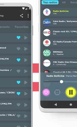 Radio suiza: radio FM gratuita, radio por Internet 2