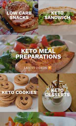 Recetas Keto: Lite y fácil aplicación de dieta Ket 1