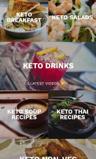 Recetas Keto: Lite y fácil aplicación de dieta Ket 3