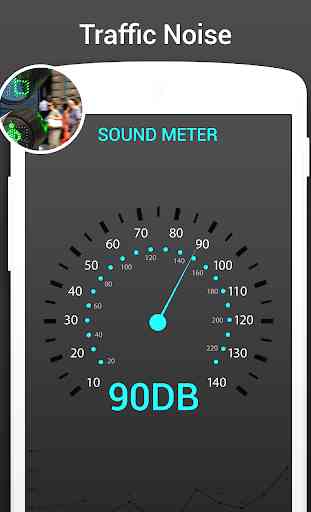 Sonar Metro Decibel ruido Detector 3