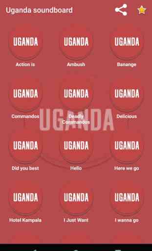 Uganda soundboard 2