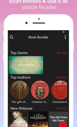 100000+free ebooks Read & Download- e book bundle 3