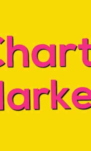 Chart Market 1