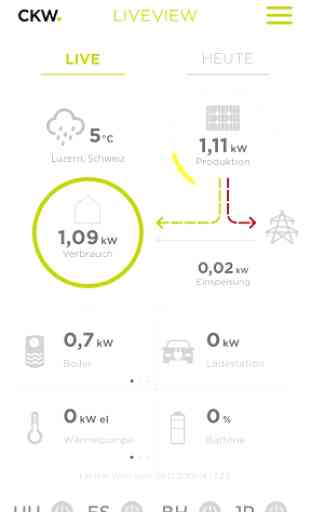 CKW Smart Energy 1