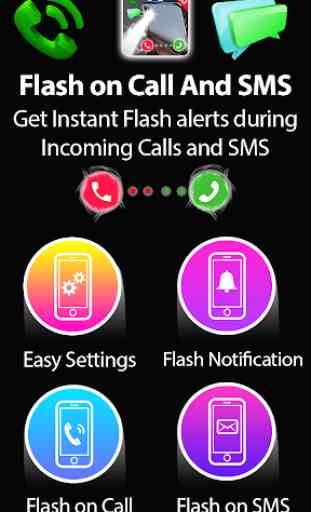 Destello alerta en llamada y SMS 2019 : Llamada 1