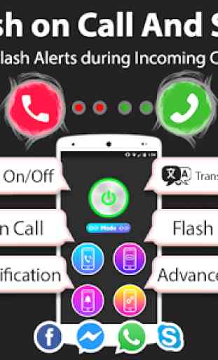 Destello alerta en llamada y SMS 2019 : Llamada 4