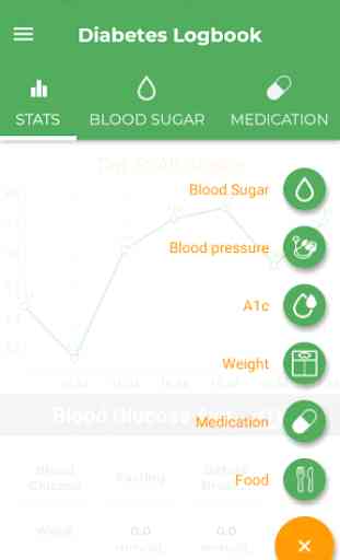 Diabetes Logbook - Blood Glucose Tracker 2